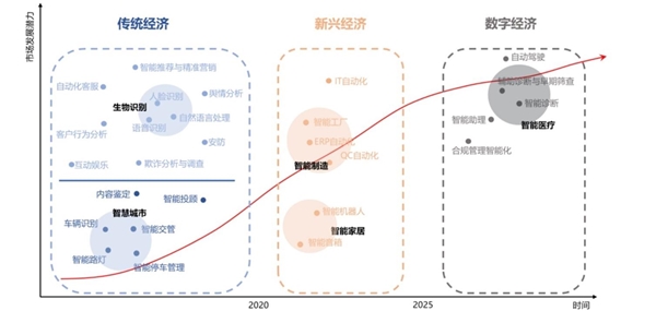 中国肉类机械网_中肉机网_肉类加工产业科技创新网