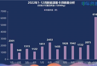 工程机械行业新闻工程机械推荐新闻工程机械重点新闻工程机械焦点新闻-中国路面机械网新闻资讯
