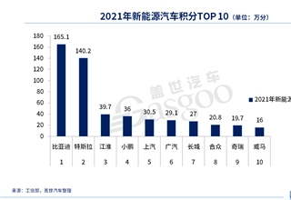 2024年12月工程机械开工率全面下滑：汽车起重机表现逆势增长！